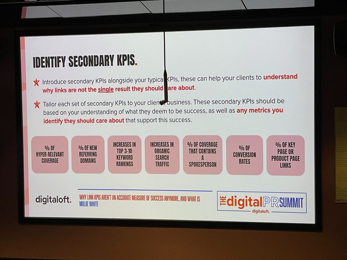 A slide from the presentation that says Identify secondary KPIs