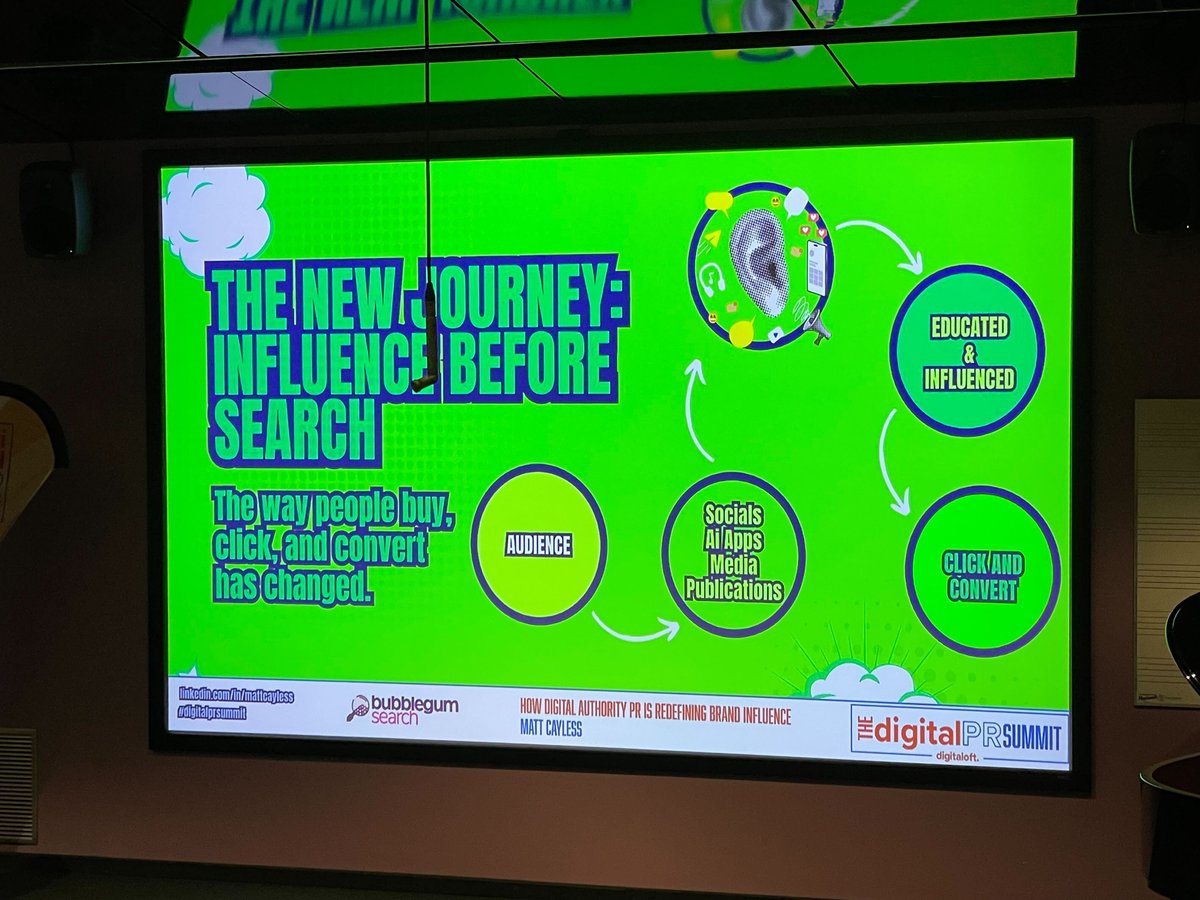 A slide from the presentation, The new journey: Influence before search